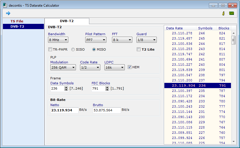 DVB-T2 Data-Rate Calculator - dtvTools