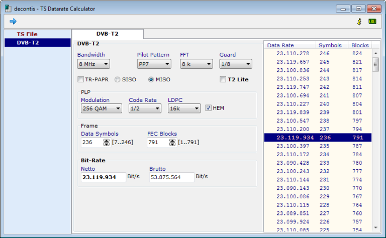 DVB-T2 Data-Rate Calculator